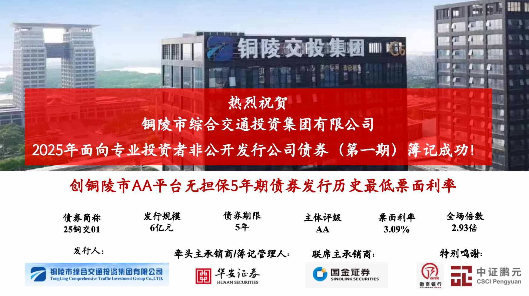 市交投集團成功簿記發行2025年第一期面向專業投資者非公開公司債券
